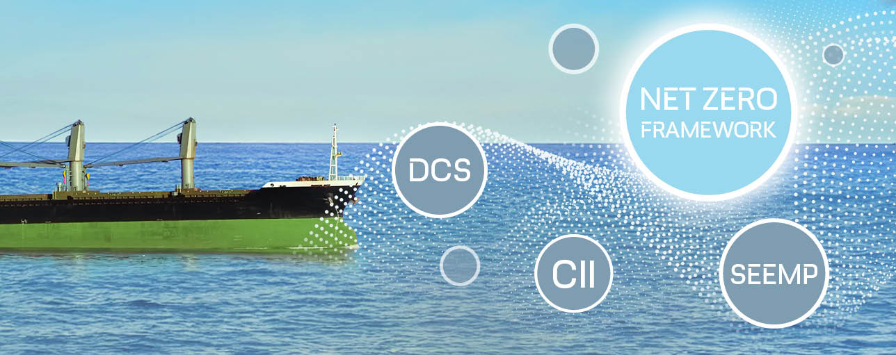IMO Net Zero Framework