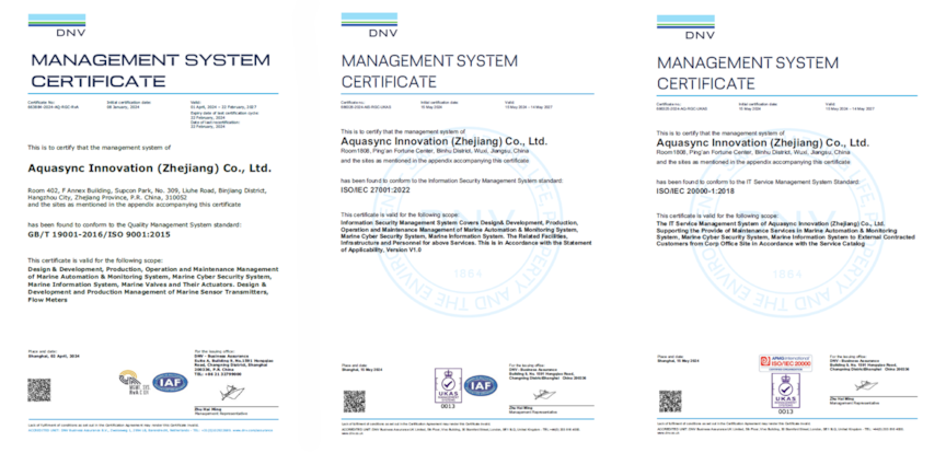 BAG_CN_Case - Aquasync - 2