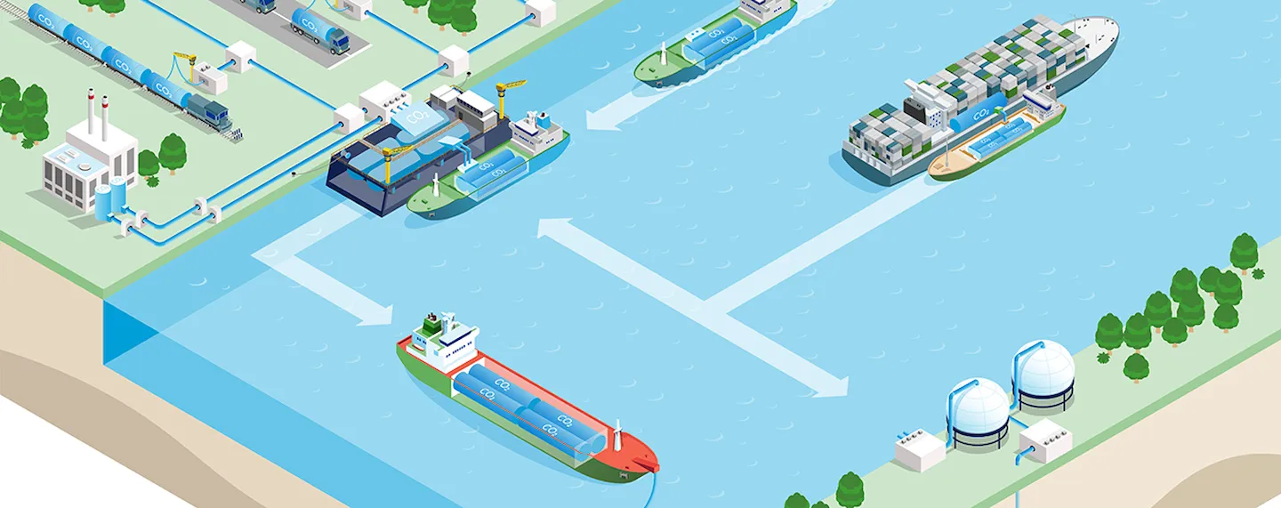 DNV最新发布的白皮书表示：船上的碳捕获技术在技术上是可行的，但商业应用依赖于行业合作和监管机构的认可