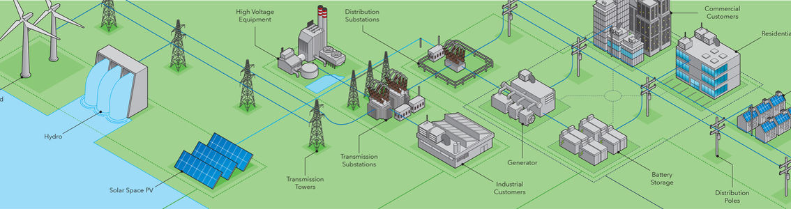 Balancing electricity supply and demand
