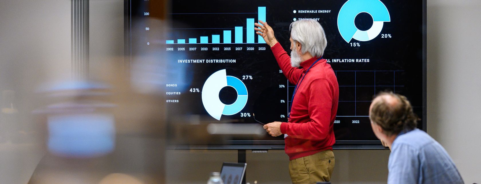 审核员说明 PDCA 循环