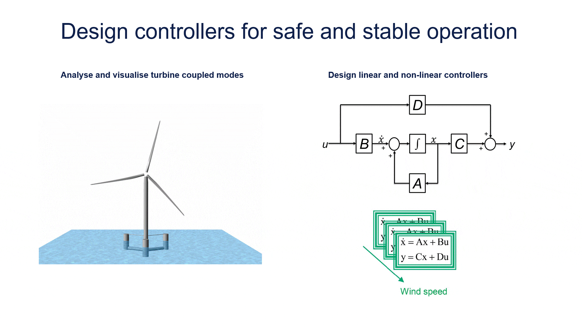 Design controllers for safe and stable operation