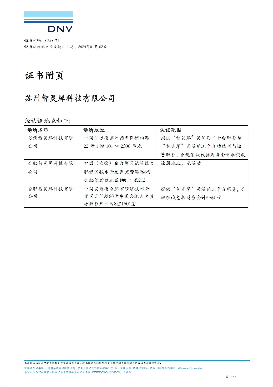 DNV Cert - Zhi Ling Xi - 3 DNV Cert - Zhi Ling Xi - 3