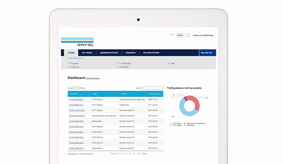 eAdvantage 认证和审核管理平台