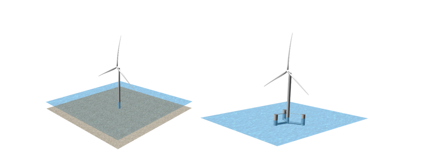 Bladed concept model design and delivery