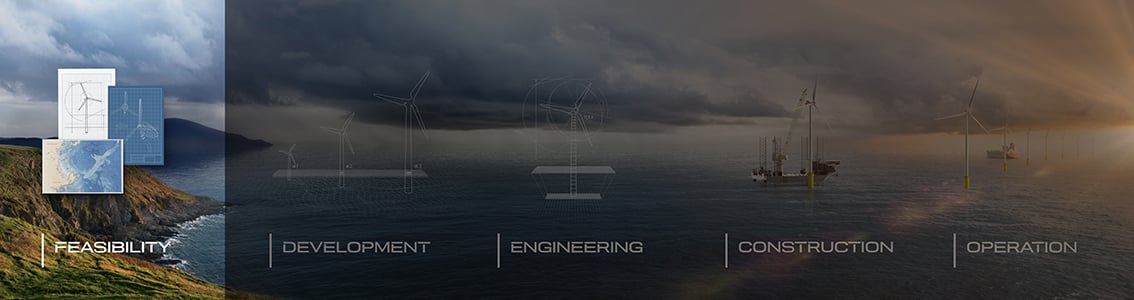 Offshore wind feasibility