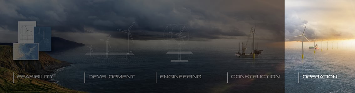 Offshore wind operation