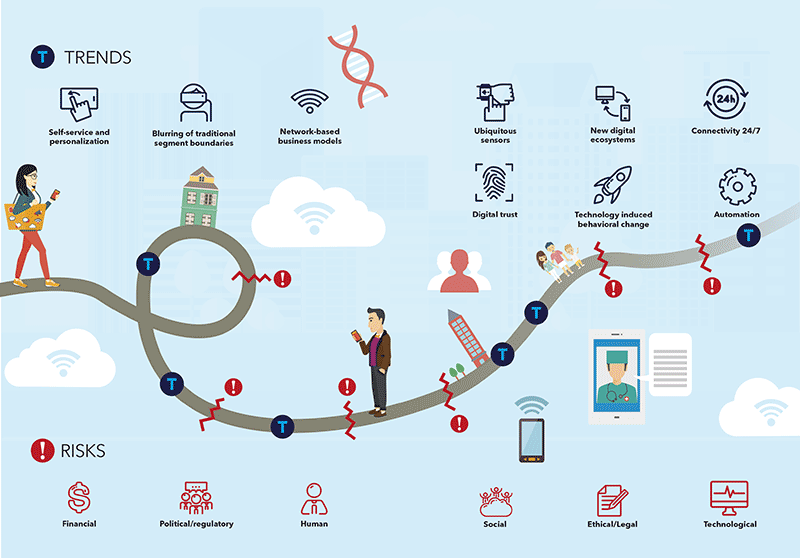 Opportunities infographics