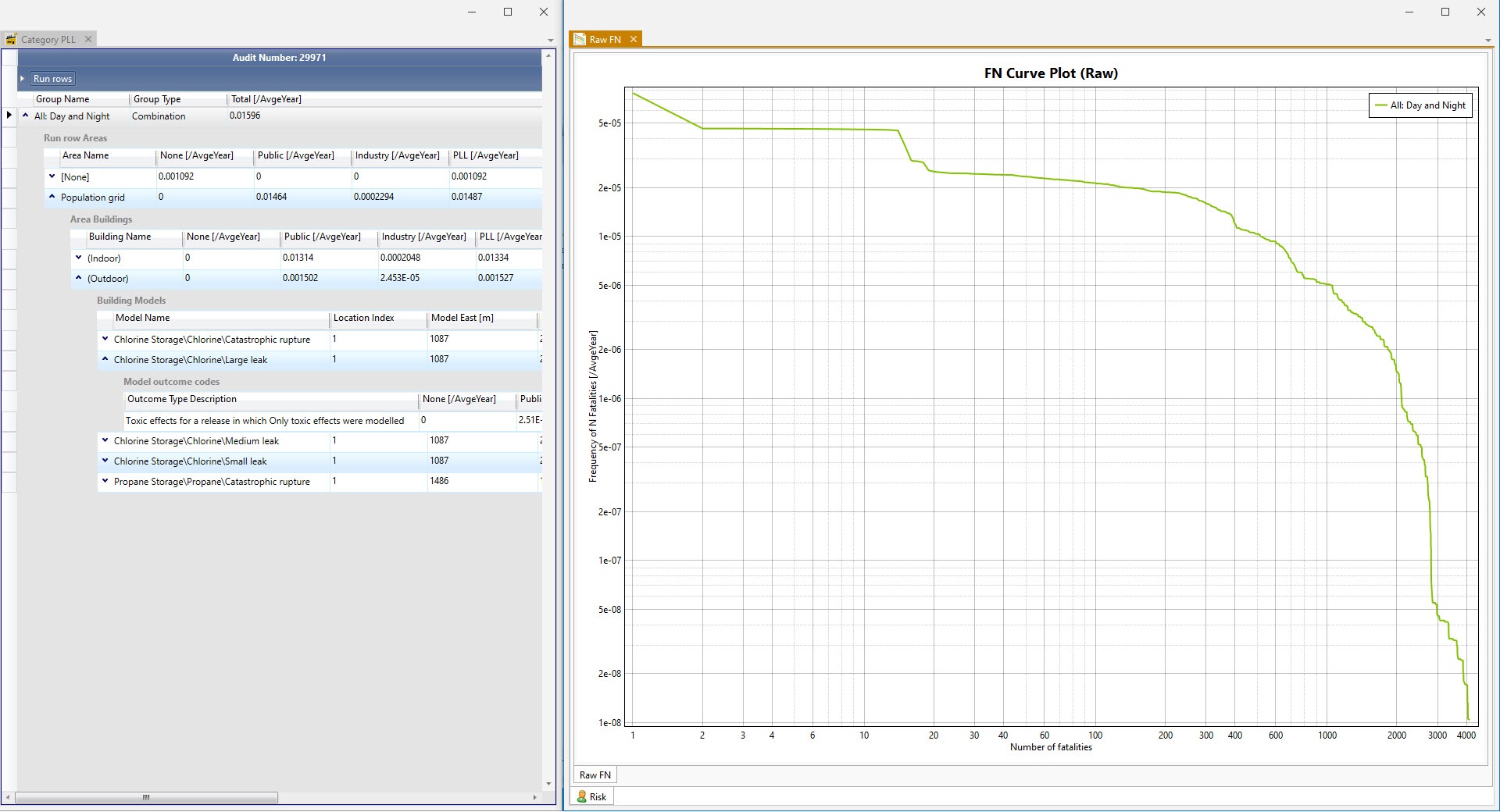 Screenshot from Safeti software, showing societal risk results in tabular and graphical views