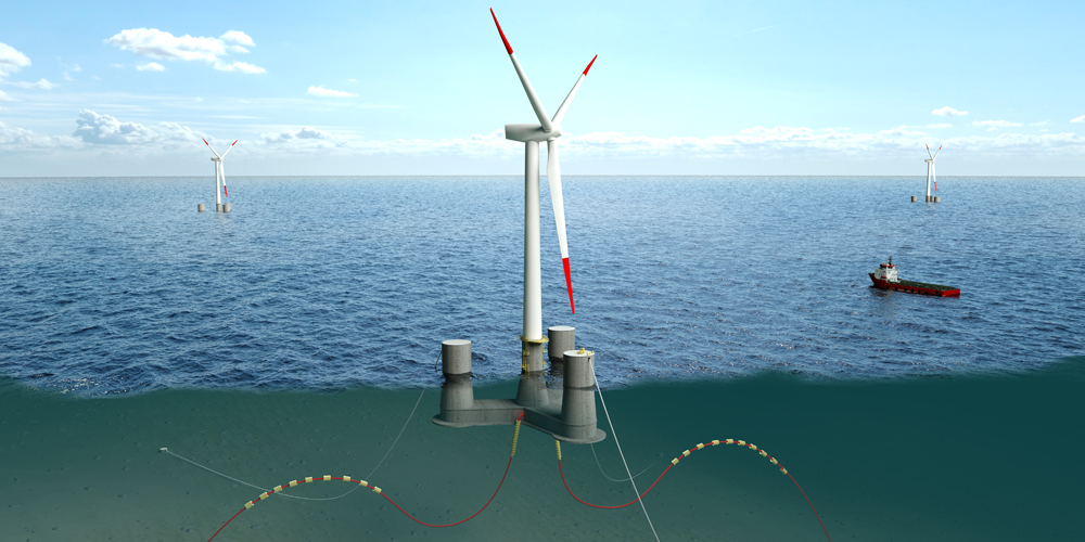 Sesam - Software for design of concrete offshore structures