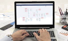 SY-09 Bow tie barrier based risk management training